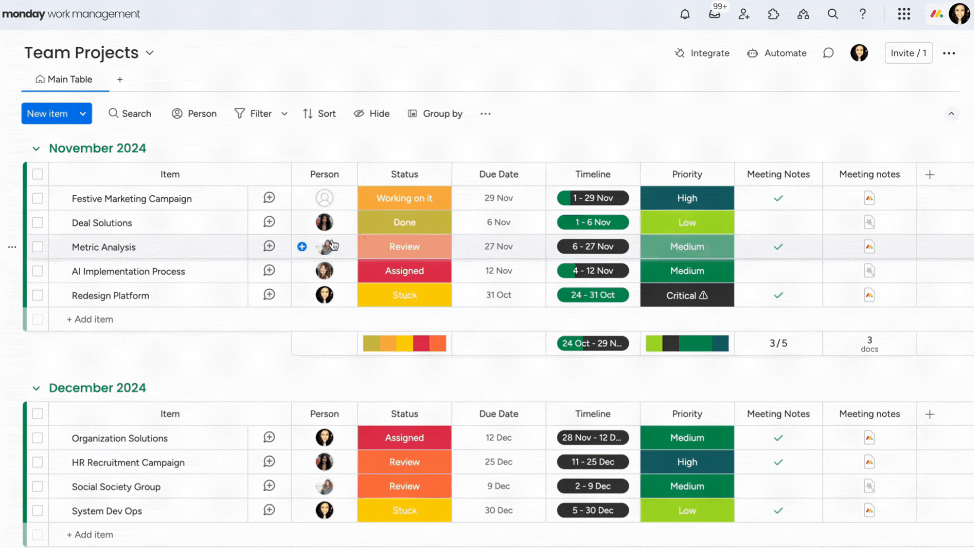 TeeKeep Dashboard